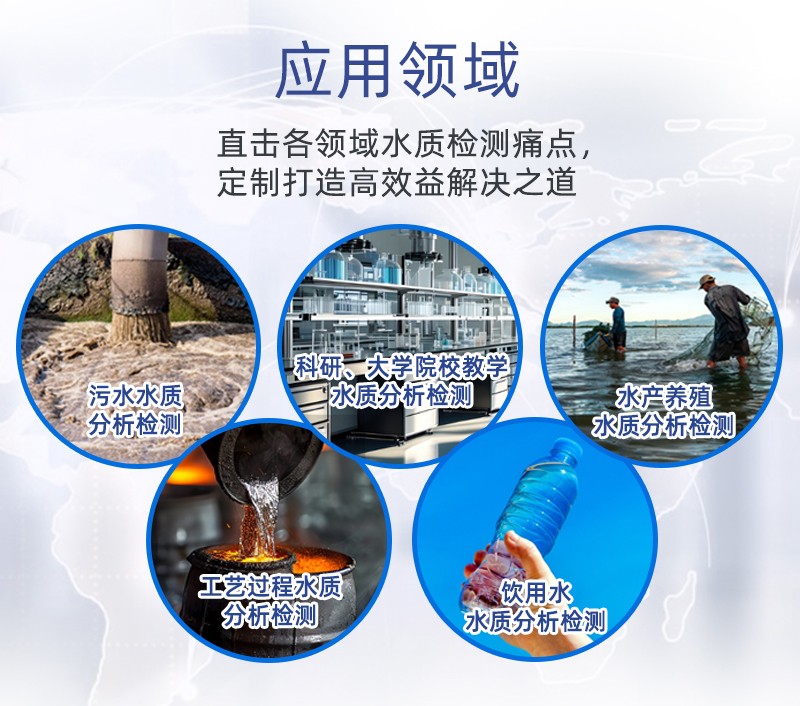 氨氮測定儀應用案例